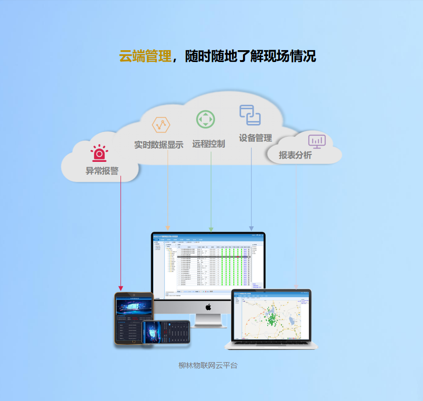云端管理，隨時隨地了解現(xiàn)場情況