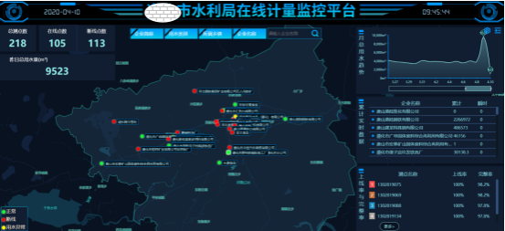 軟件界面2