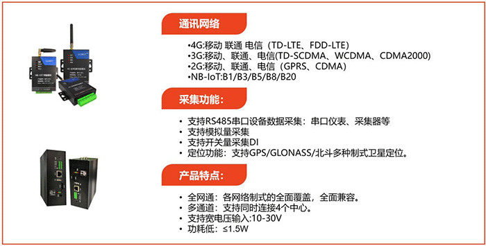 消防數(shù)據(jù)采傳設(shè)備   