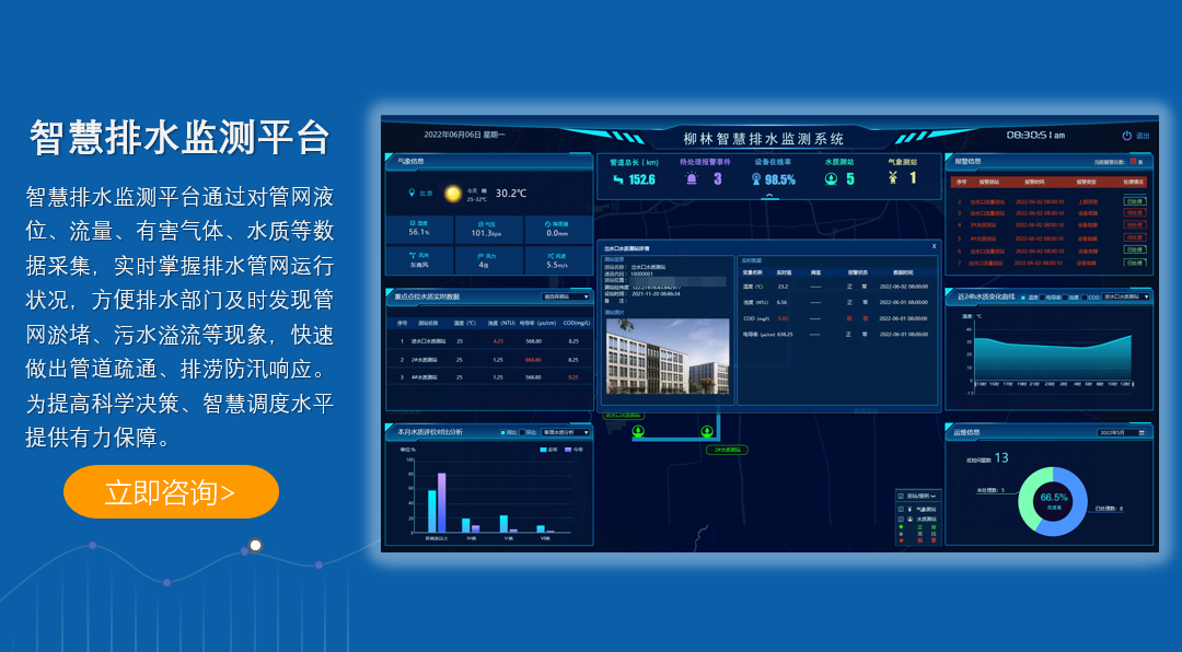 智慧排水平臺(tái)
