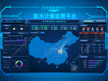 取水計(jì)量預(yù)收?費(fèi)管理平臺