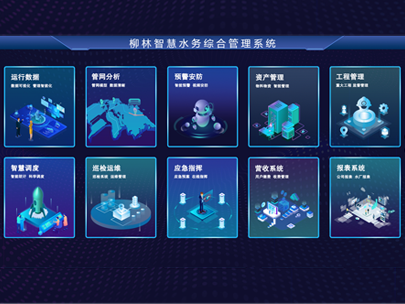 智慧水務(wù)“四預(yù)”功能你了解多少？