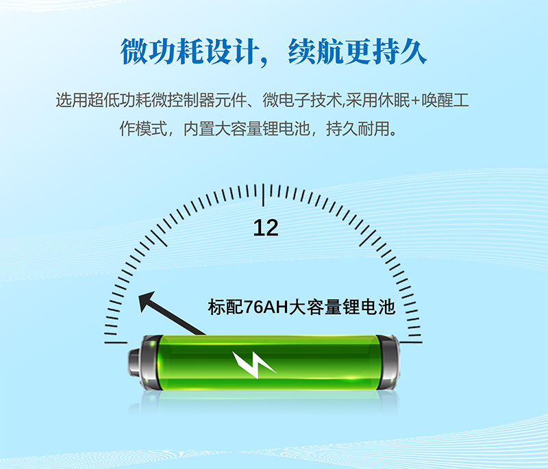 微功耗設(shè)計，續(xù)航更持久：選用超低功耗微控制器元件、微電子技術(shù),采用休眠+喚醒工作模式，內(nèi)置大容量鋰電池，持久耐用。