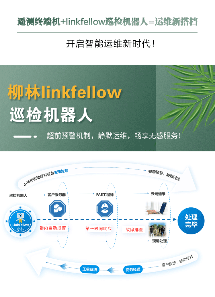 柳林遙測終端機+linkfellow巡檢機器人=運維新搭檔，開啟智能運維新時代