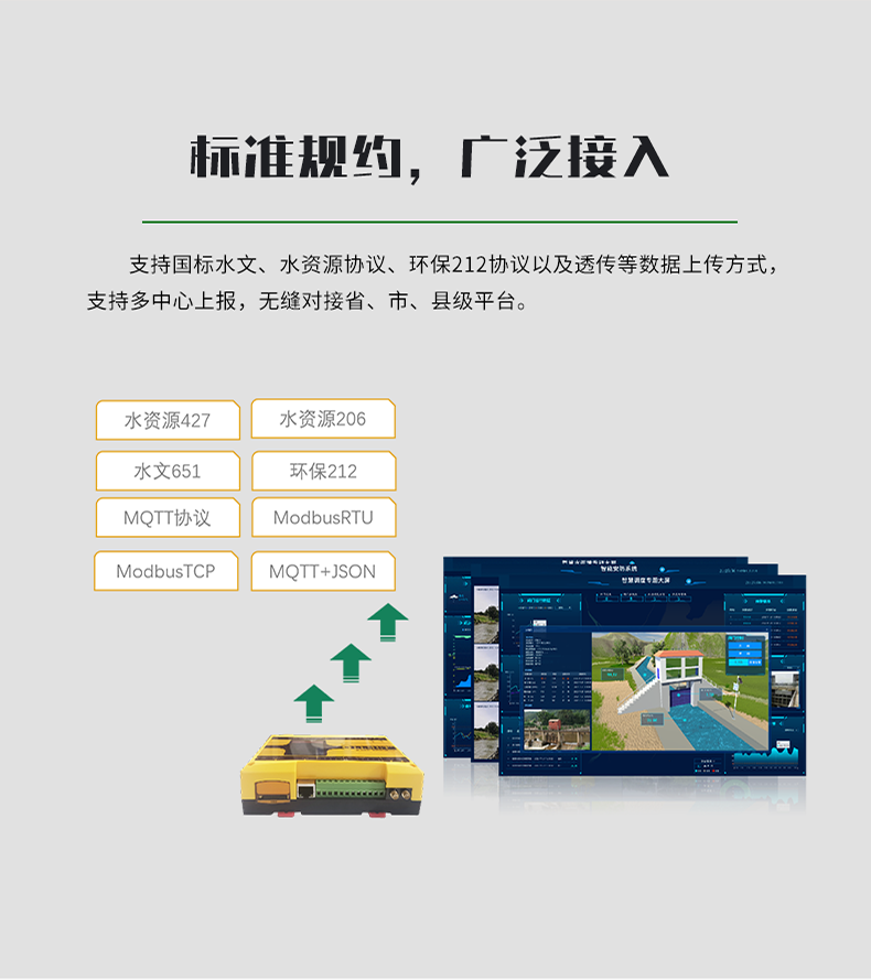 標(biāo)準(zhǔn)規(guī)約，廣泛接入。支持國標(biāo)水文、水資源協(xié)議、環(huán)保212協(xié)議以及透傳等數(shù)據(jù)上傳方式 支持多中心上報(bào)，無縫對(duì)接省、市、縣級(jí)平臺(tái)。