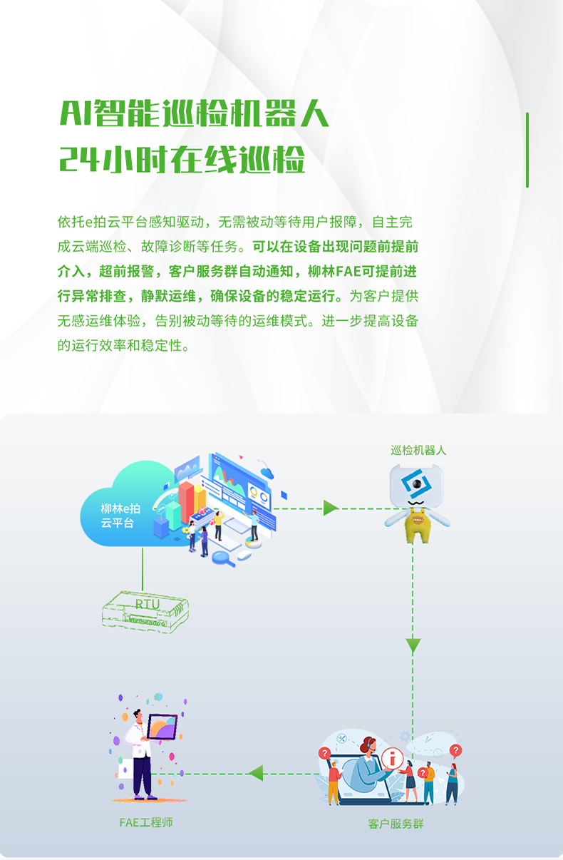 AI智能巡檢機(jī)器人 24小時(shí)在線巡檢。依托e拍云平臺(tái)感知驅(qū)動(dòng)，無需被動(dòng)等待用戶報(bào)障，自主完 成云端巡檢、故障診斷等任務(wù)?？梢栽谠O(shè)備出現(xiàn)問題前提前 介入，超前報(bào)警，客戶服務(wù)群自動(dòng)通知，柳林FAE可提前進(jìn) 行異常排查，靜默運(yùn)維，確保設(shè)備的穩(wěn)定運(yùn)行。為客戶提供 無感運(yùn)維體驗(yàn)，告別被動(dòng)等待的運(yùn)維模式。進(jìn)一步提高設(shè)備 的運(yùn)行效率和穩(wěn)定性。
