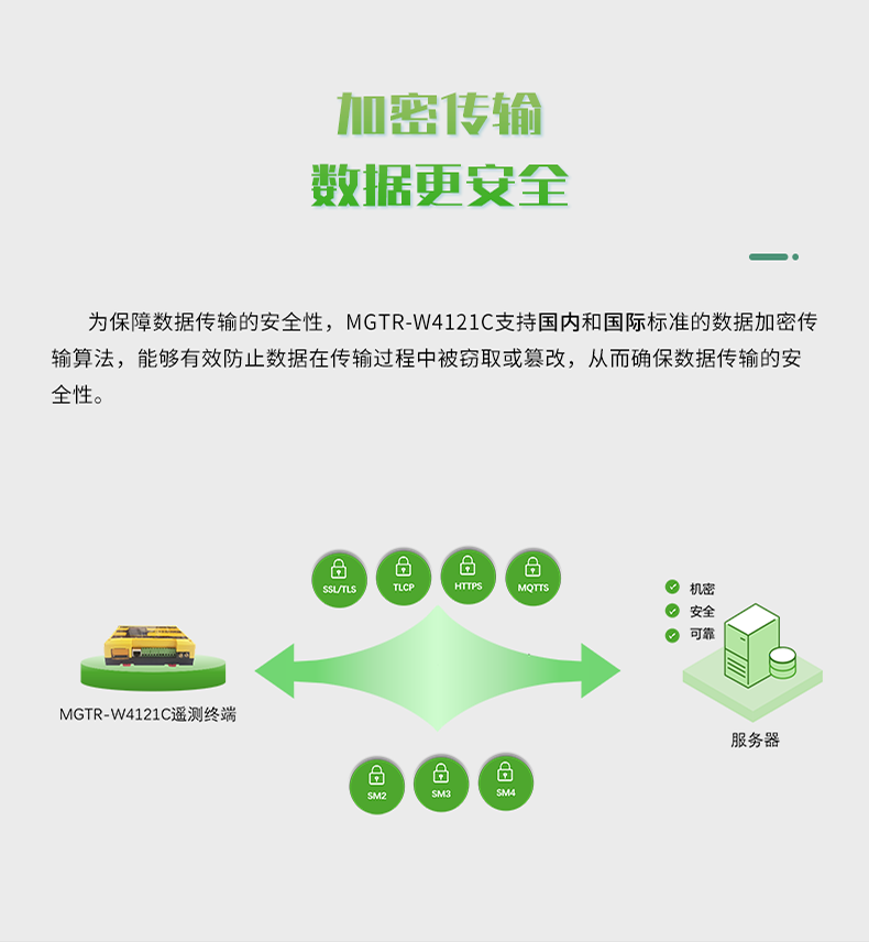 加密傳輸 數(shù)據(jù)更安全。加密傳輸 數(shù)據(jù)更安全。