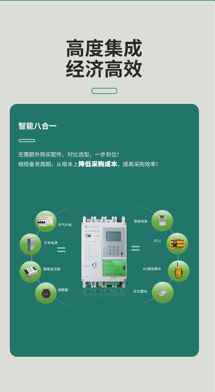 高度集成，經(jīng)濟高效。將八大產(chǎn)品功能智能合一 無需額外購買配件、對比選型，一步到位！ 縮短備貨周期，從根本上降低采購成本，提高采購效率！