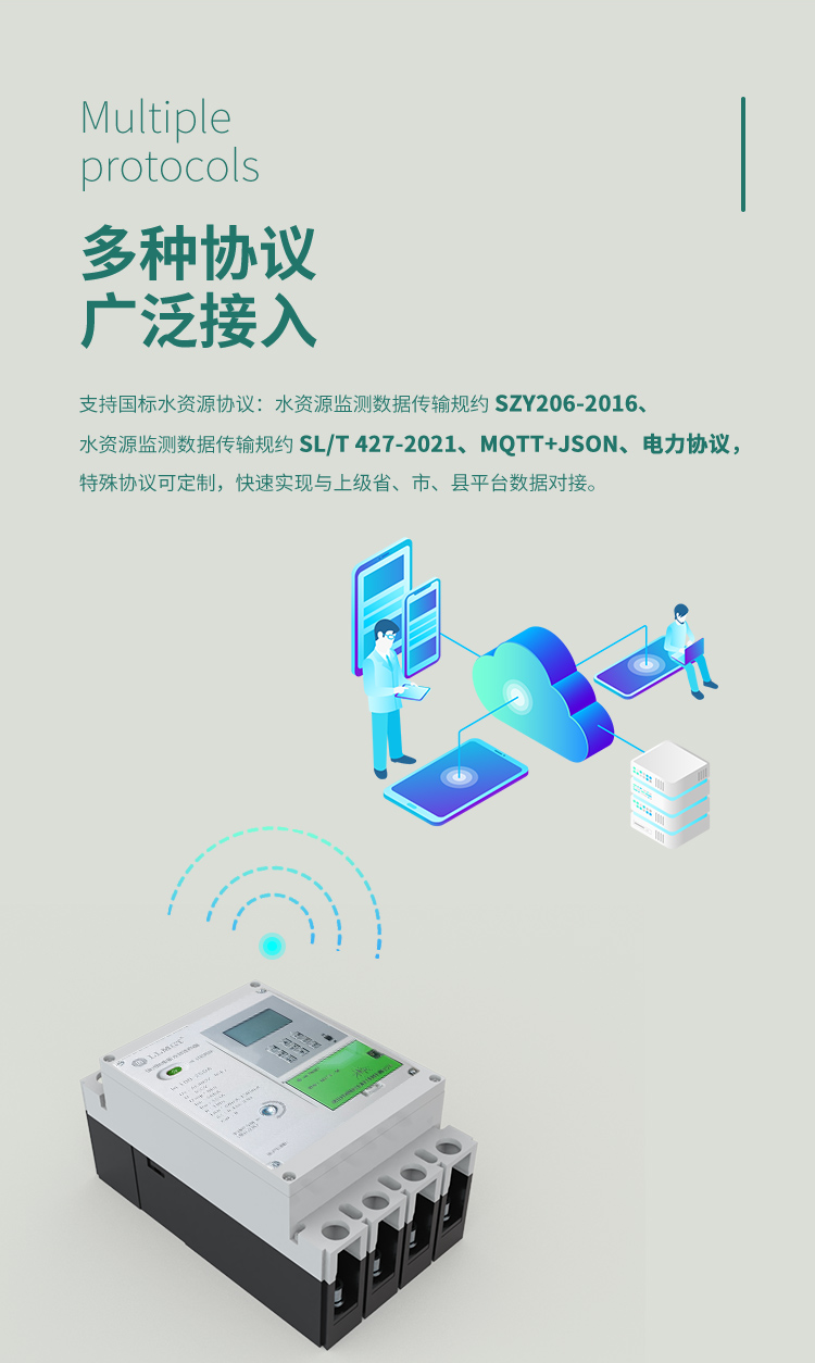 多種協(xié)議 廣泛接入，一體式以電折水智能終端支持國標(biāo)水資源協(xié)議：水資源監(jiān)測數(shù)據(jù)傳輸規(guī)約 SZY206-2016、水資源監(jiān)測數(shù)據(jù)傳輸規(guī)約 SL/T 427-2021、MQTT+JSON、電力協(xié)議，特殊協(xié)議可定制，快速實現(xiàn)與上級省、市、縣平臺數(shù)據(jù)對接。
