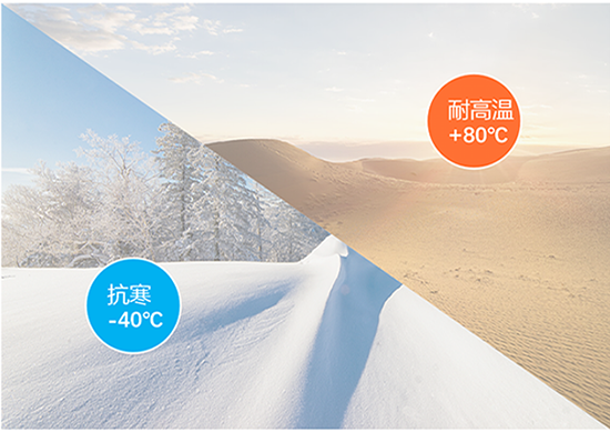 水利遙測終端耐高溫，抗嚴寒